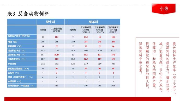 ��ϵ����